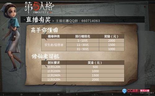 第五人格最新爆料前瞻直播,前瞻直播揭秘，全新角色与玩法即将上线！  第2张